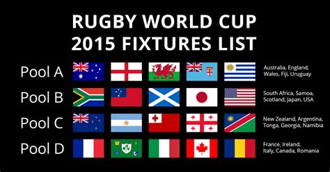 rugby world cup 2015 fixtures|fixtures rugby championship 2015.